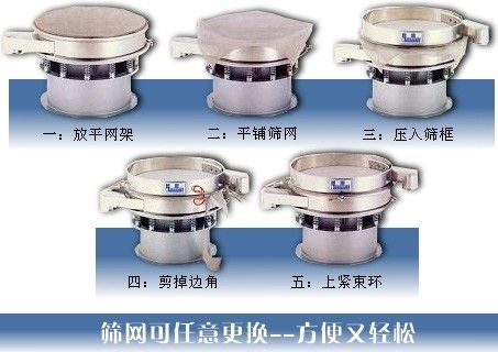 不銹鋼旋振篩換網步驟圖 不銹鋼旋振篩換網步驟圖